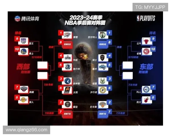 NBA直播吧背景音乐盘点:那些激情澎湃的赛场旋律 NBA直播吧背景音乐盘点:那些激情澎湃的赛场旋律
