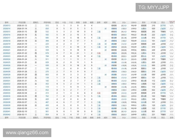 第19043期彩票开奖结果正式公布 第19043期彩票开奖结果正式公布
